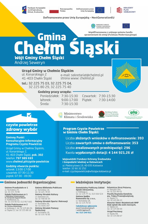 Plakat czyste powietrze. Na plakacie logotypy, herb gminy i opis 