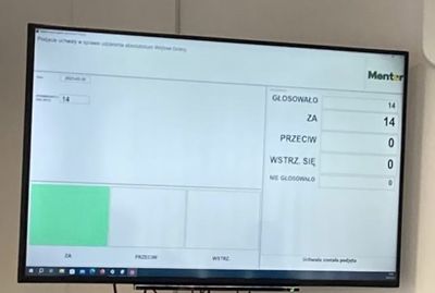 Zdjęcie tablicy wyników, wszyscy za