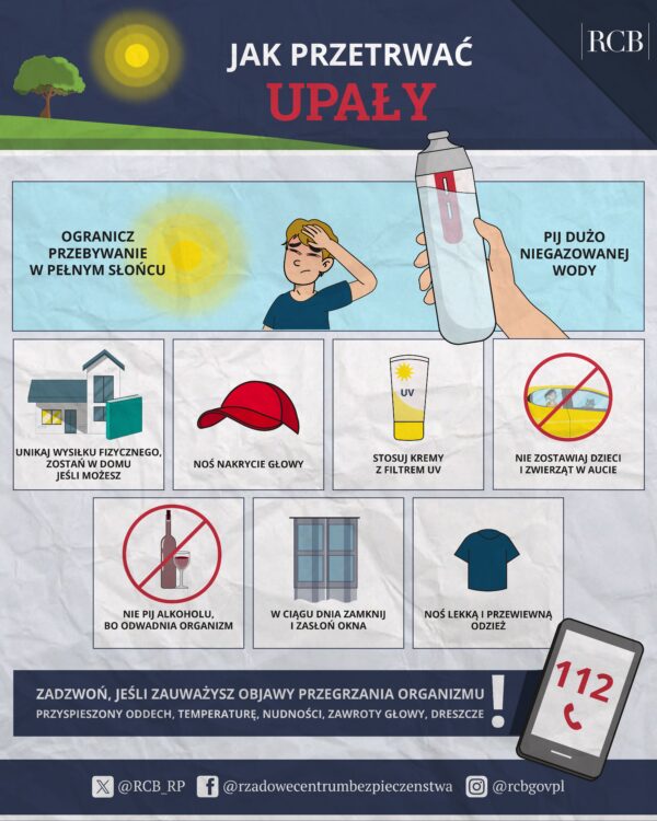 Plakat informacyjny - jak zapobiegać upałom.