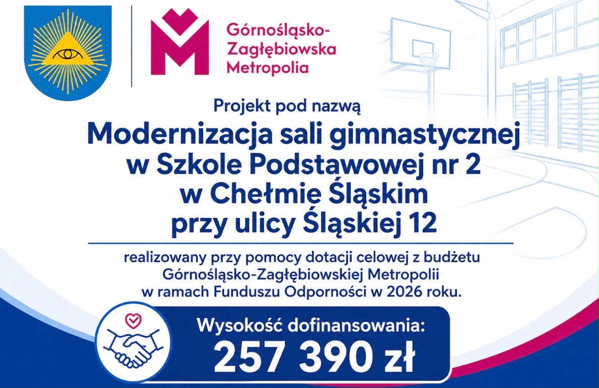 Plakat promujacy dofinasowanie 