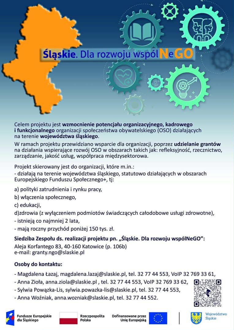 Na plakacie mapa Śląska z napisami. Opis jest w poście. 