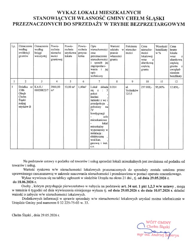 Tabela - opis w linku