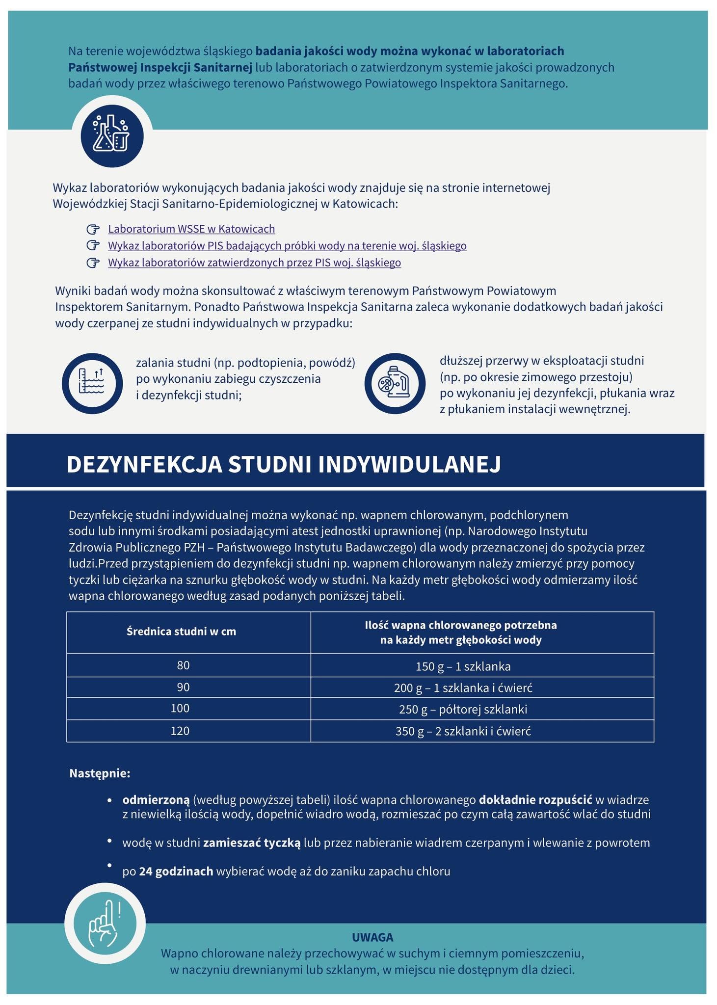 Plakat promujący Studnie indywidualne - ulotka pod zdjeciami do pobrania 