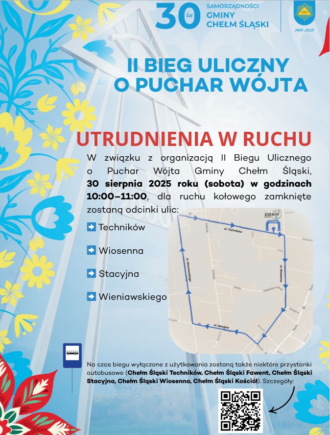 Informacja o utrudnieniach w ruchu - opis w poście 