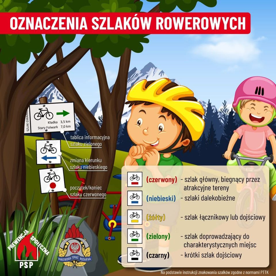 Obrzek animacyjny informujący o szlakach rowerowych. Na obrazku chłopiec i dziewczynka na rowerach