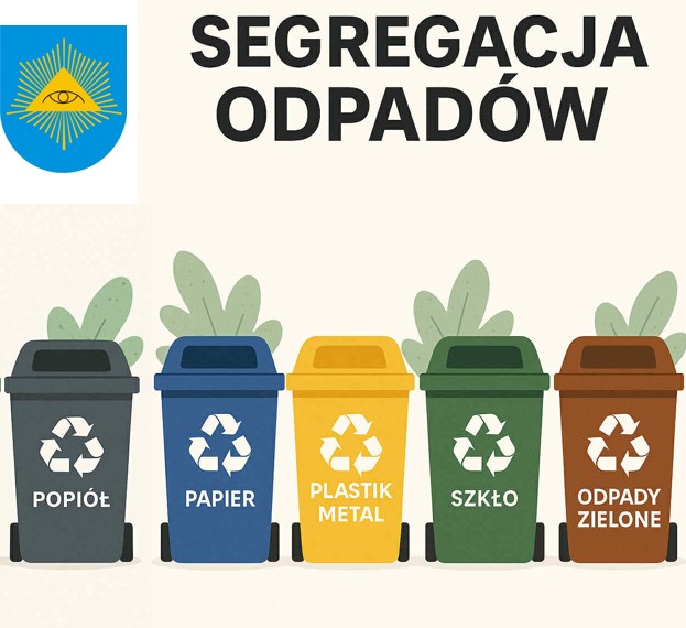 Kosze do segregacji odpadów 