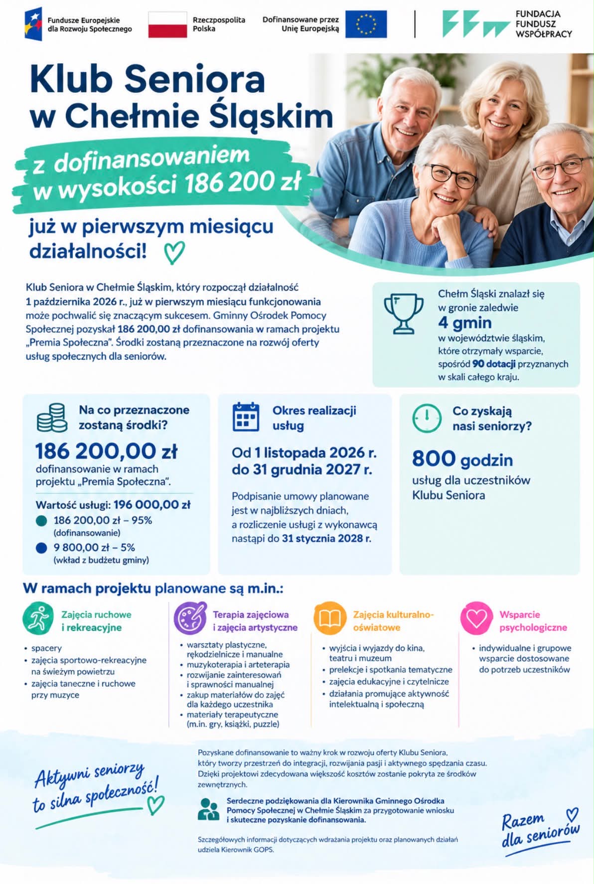 Plakat promujacy dofinasowanie - opis w poście 