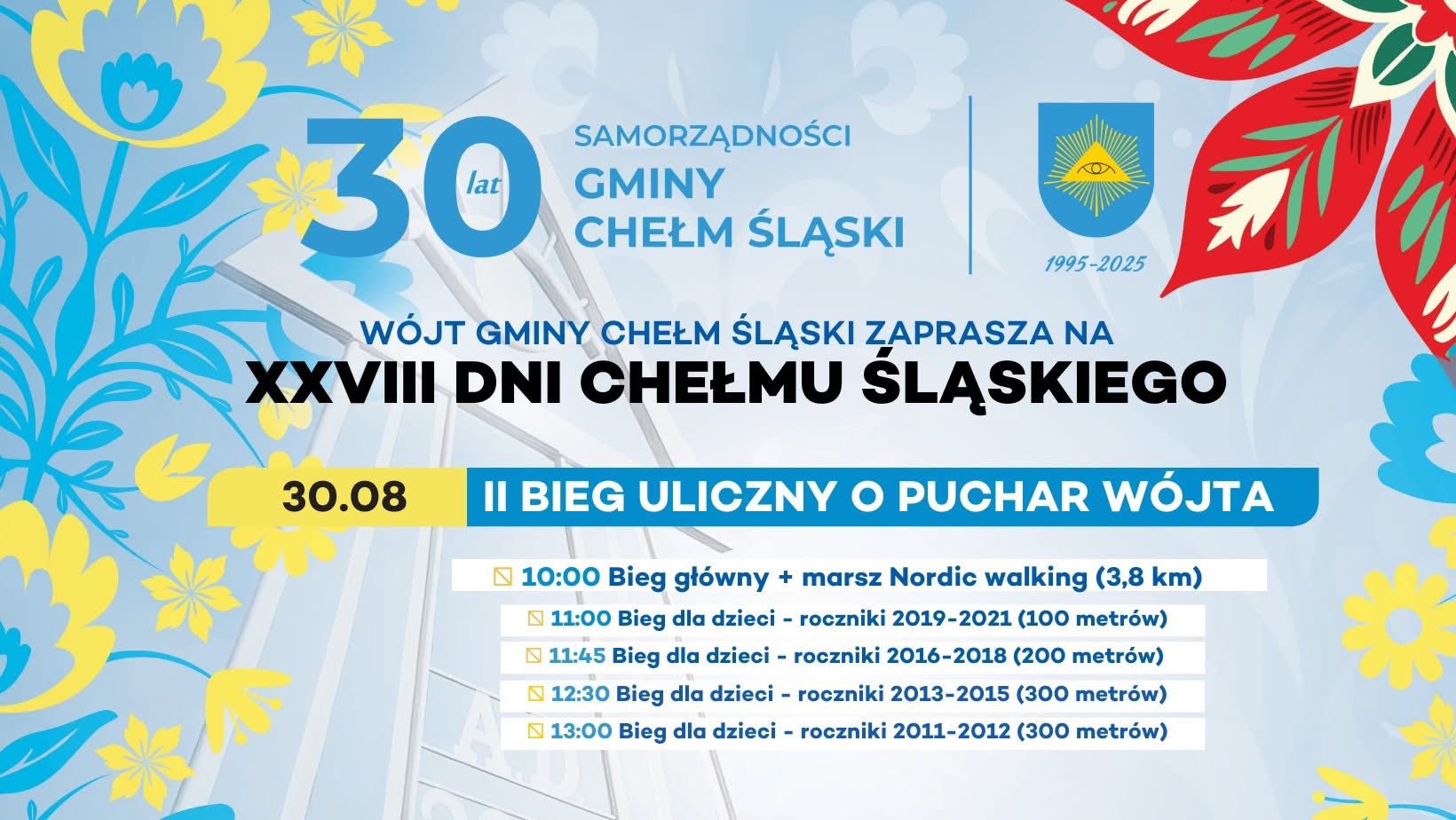 Plakat opisujacy wydarzenie - opis w poście 