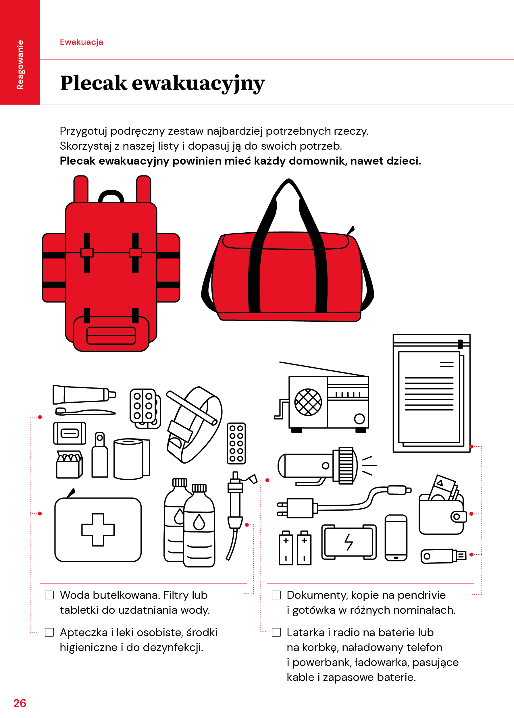 Plecak - schemat - opis w poście 