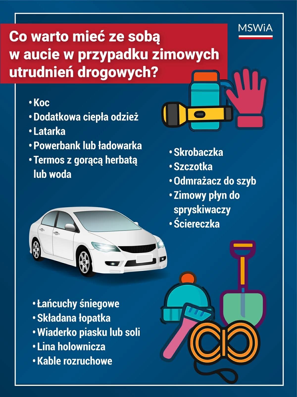 Plakat promujący informacje o potrzebach kierowcy w zimie. Opis w poście. Na rysunku samochód i sprzęt do odśnieżania samochodu. 